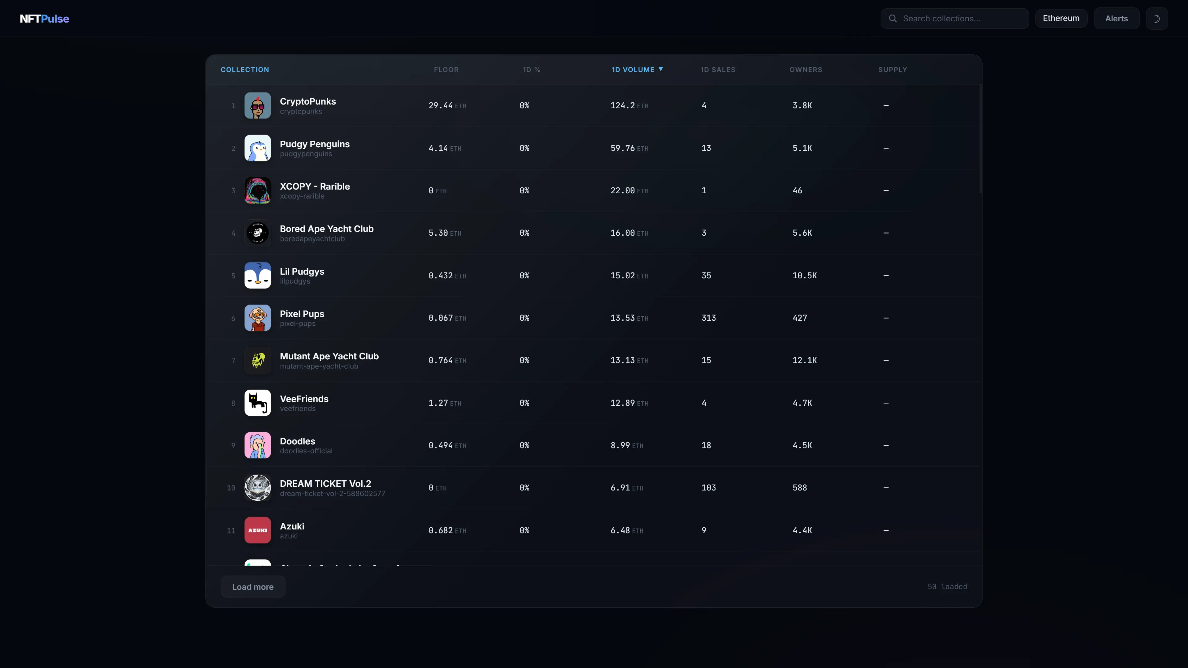 NFT Marketplace